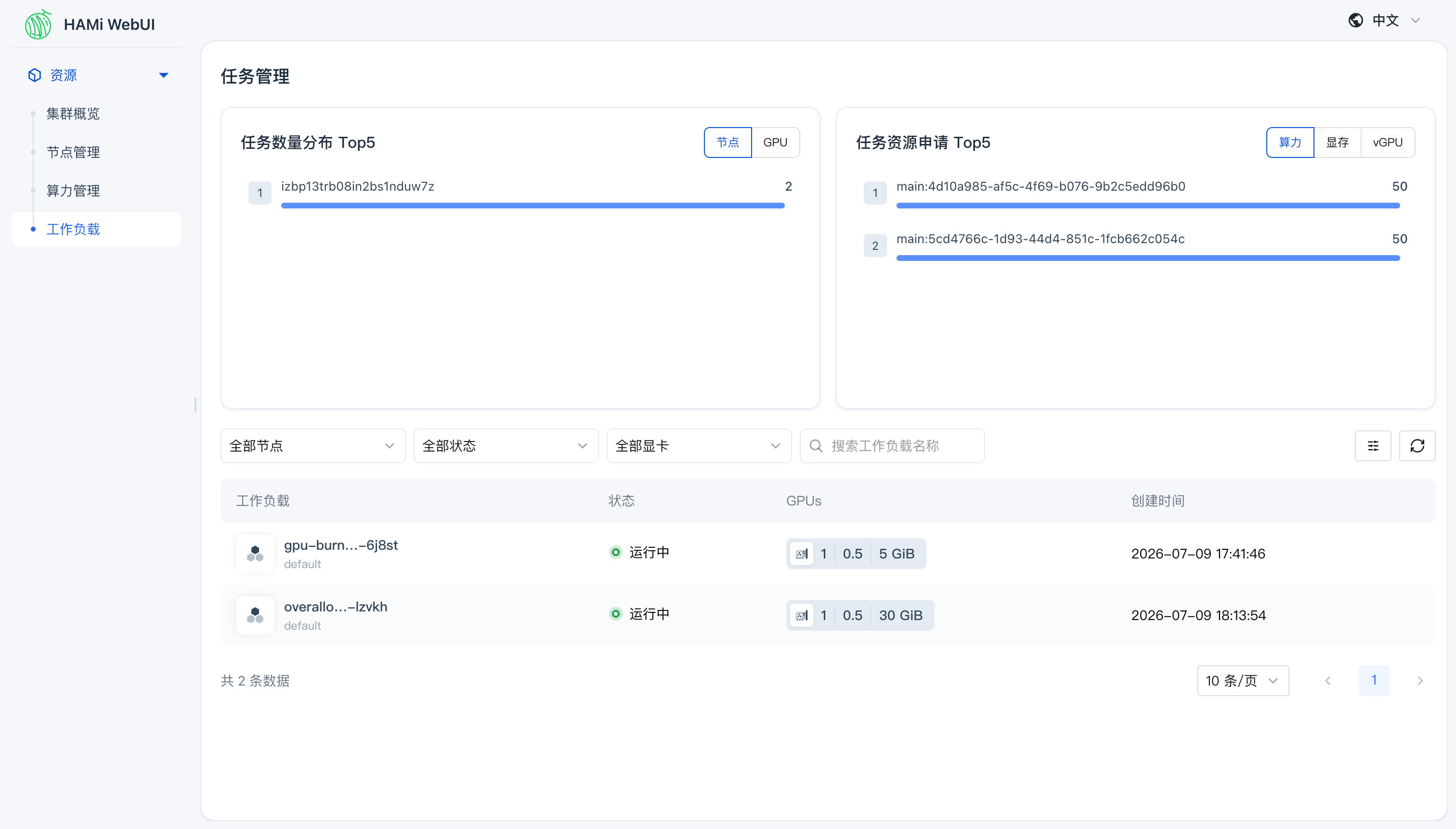 HAMi WebUI 工作负载列表，展示各工作负载 GPU 使用与资源分配